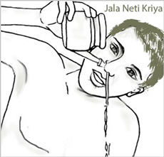 Jala neti kriya - nasal Irrigation